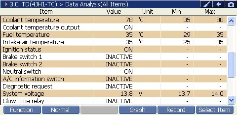 IDLE preview